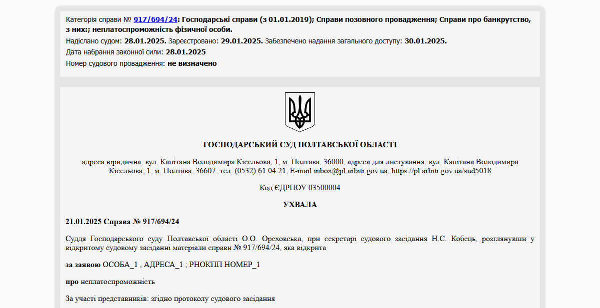 Історії успіху