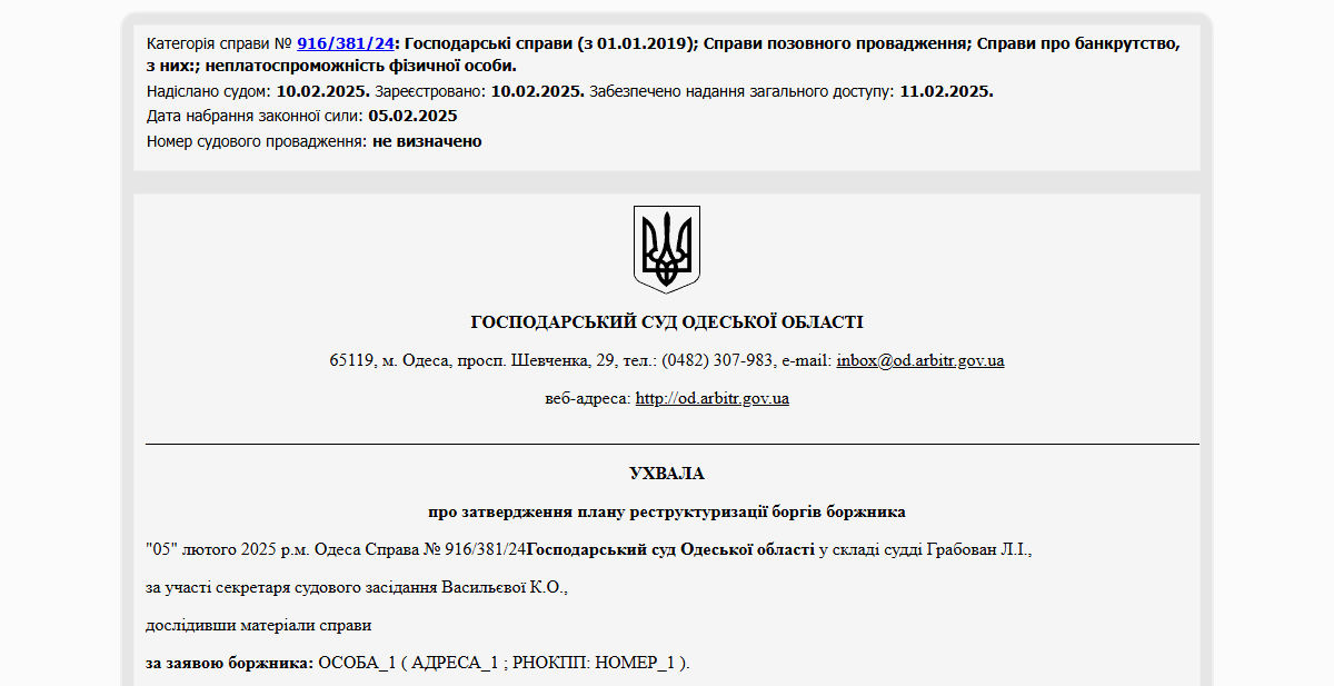 Історії успіху