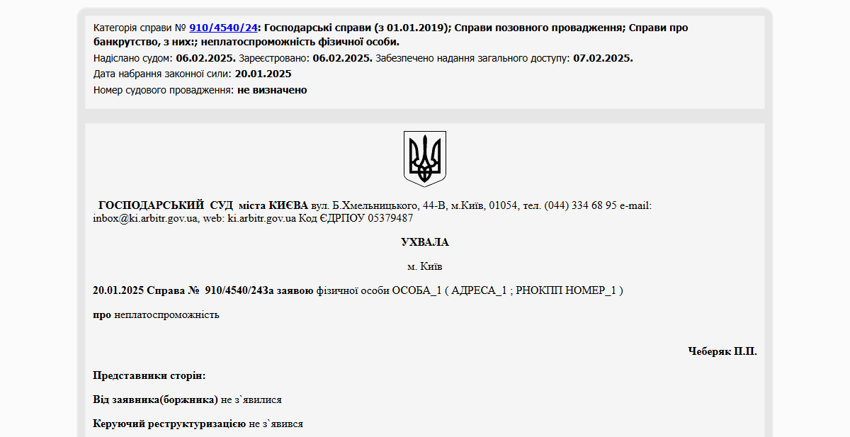 Історії успіху