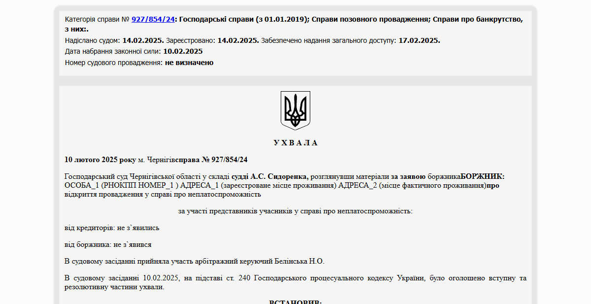 Історії успіху