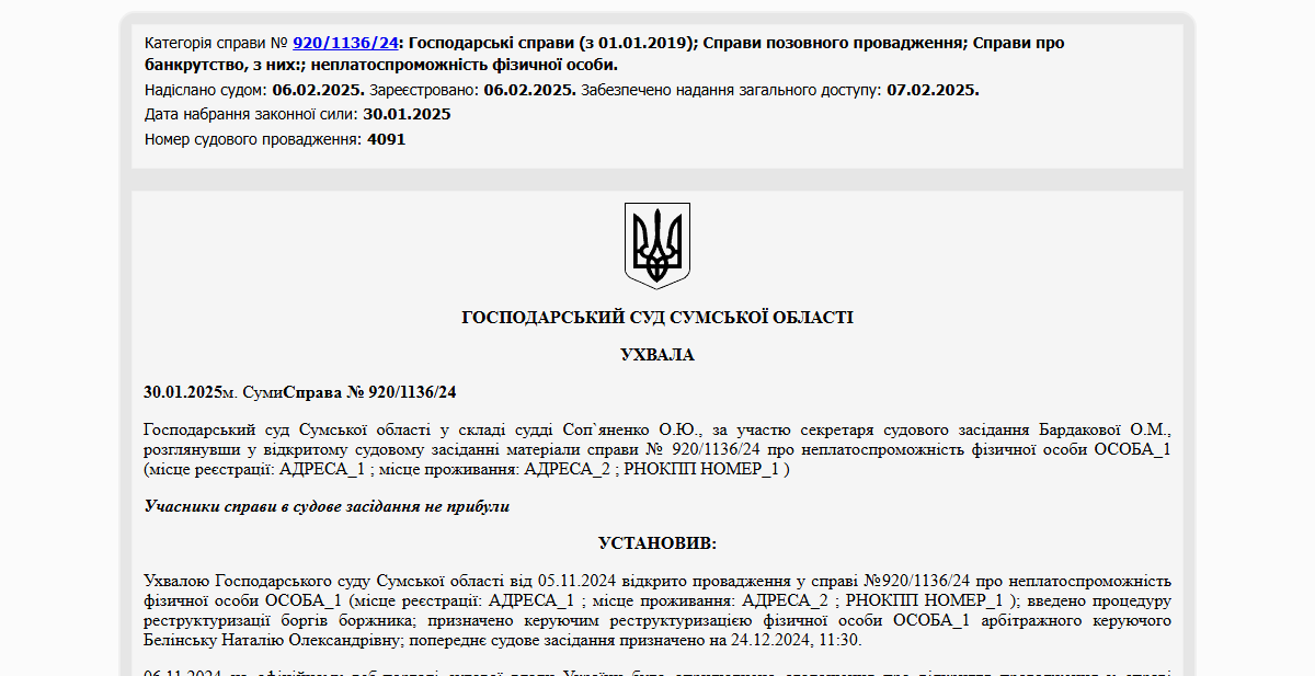 Історії успіху