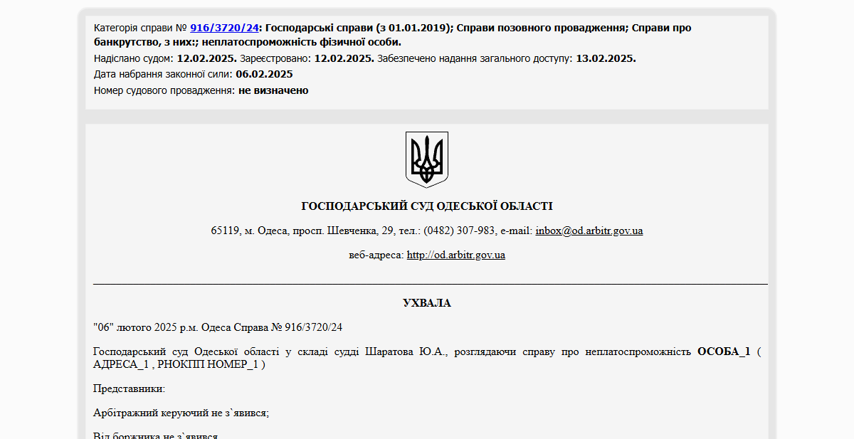 Історії успіху
