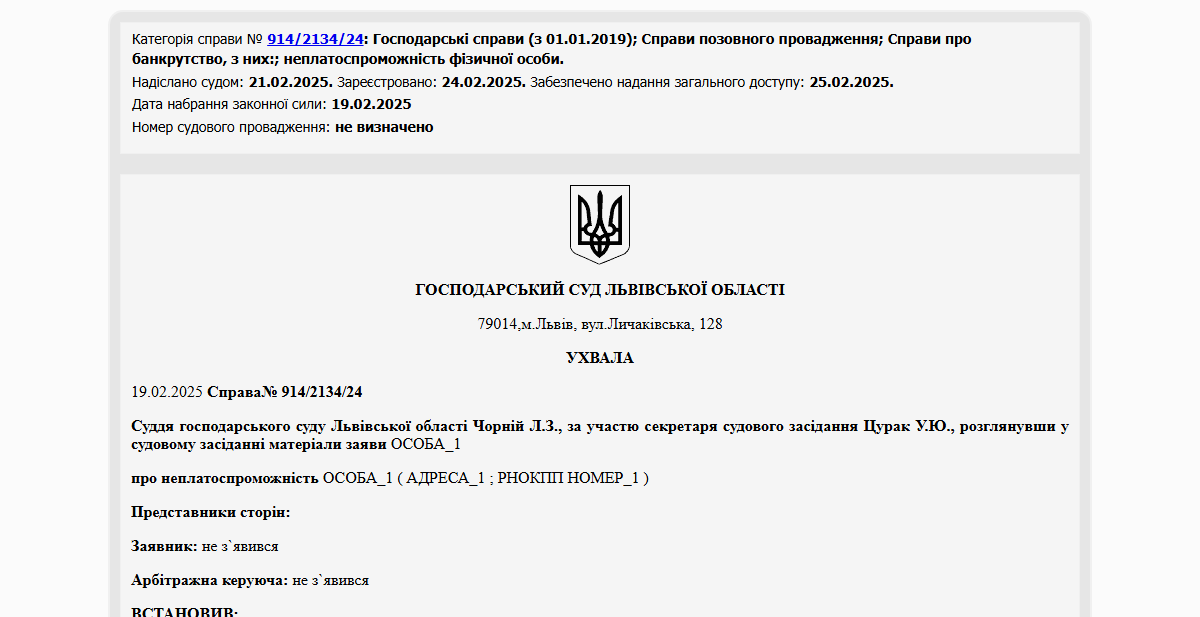 Історії успіху