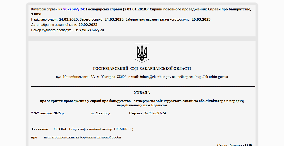 Історії успіху