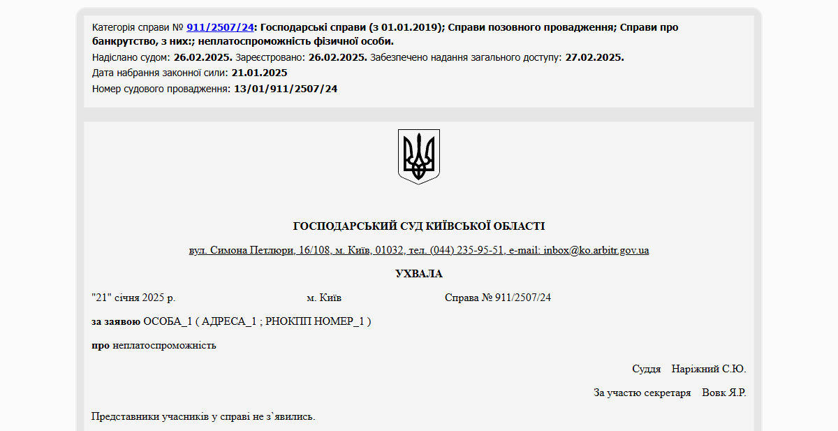 Історії успіху