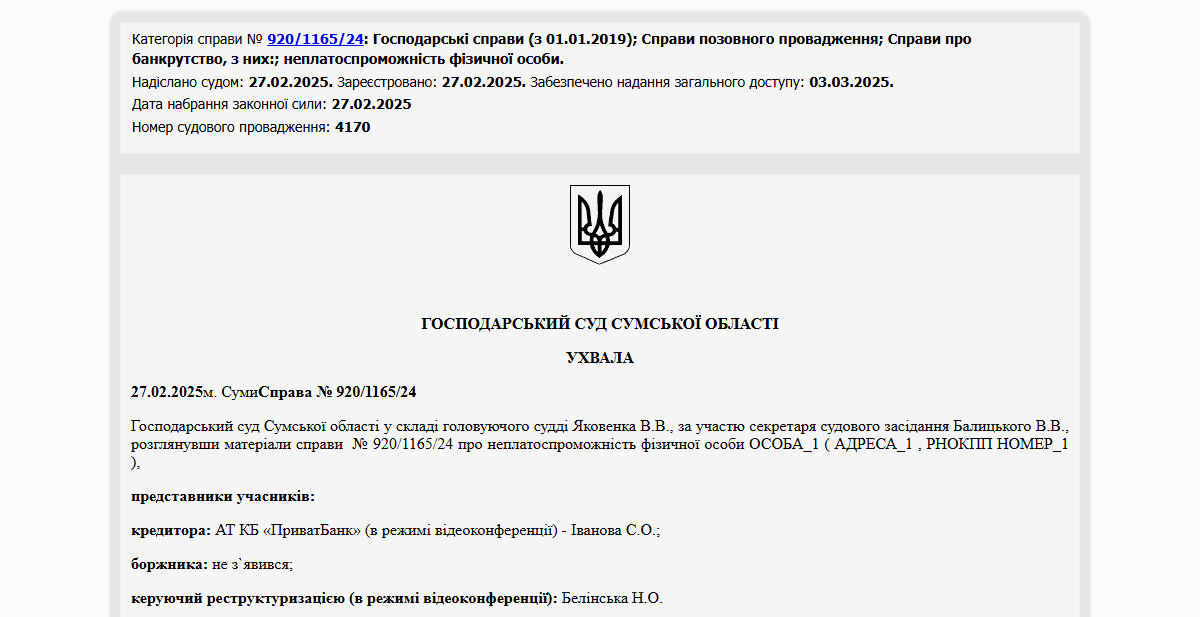 Історії успіху