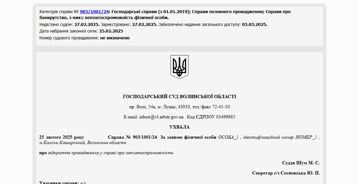 Історії успіху
