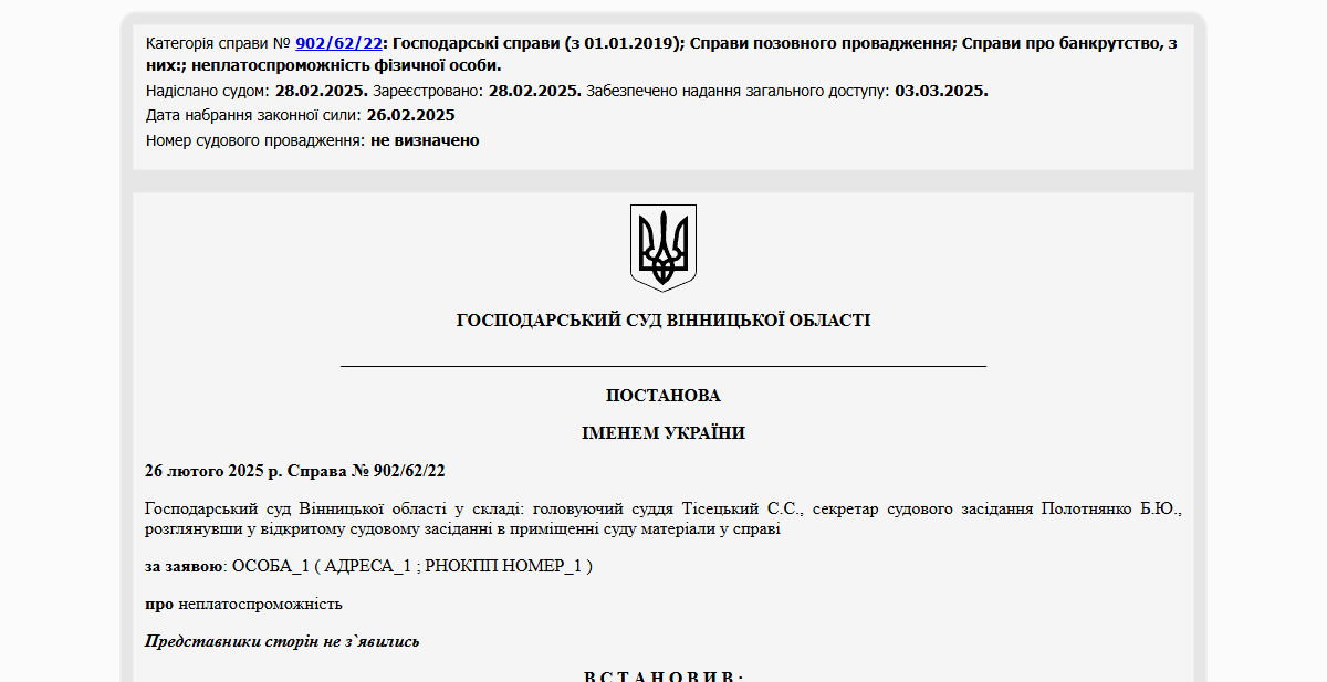 Історії успіху