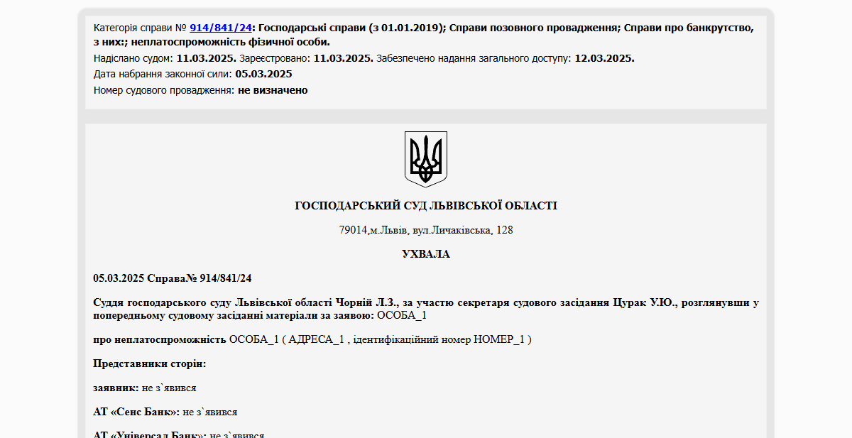 Історії успіху