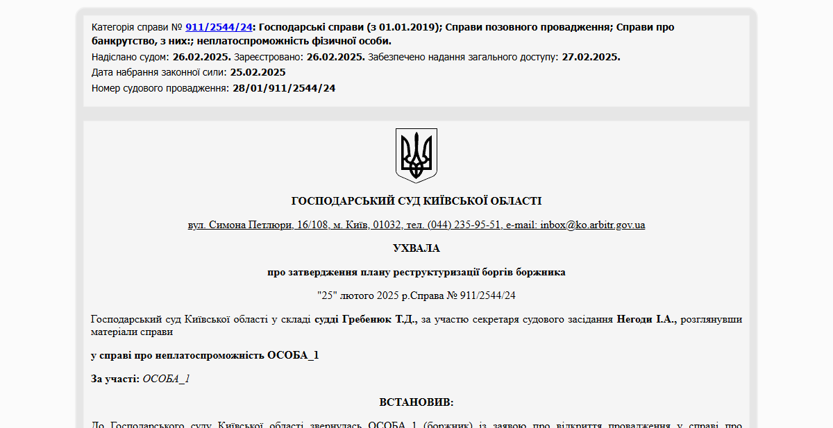 Історії успіху