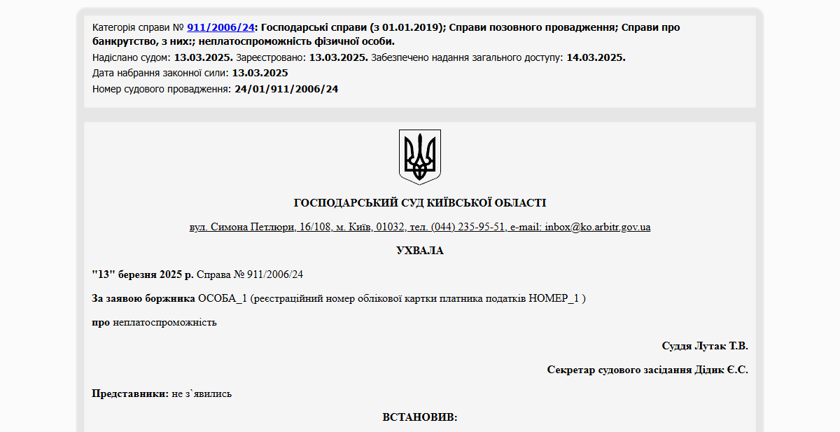 Історії успіху