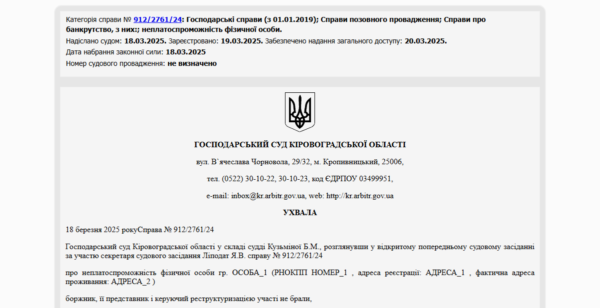 Історії успіху