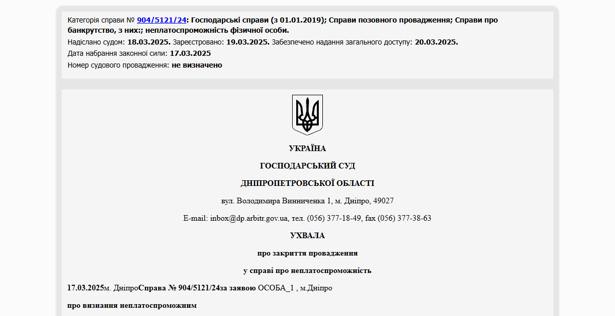 Історії успіху