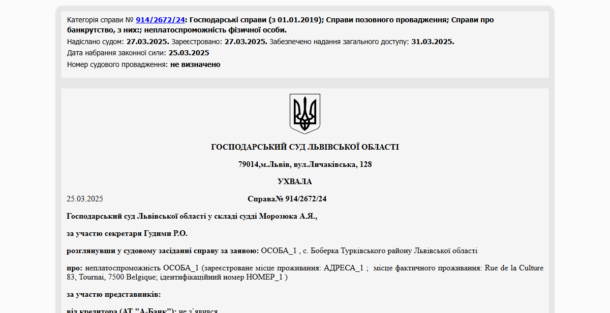 Історії успіху