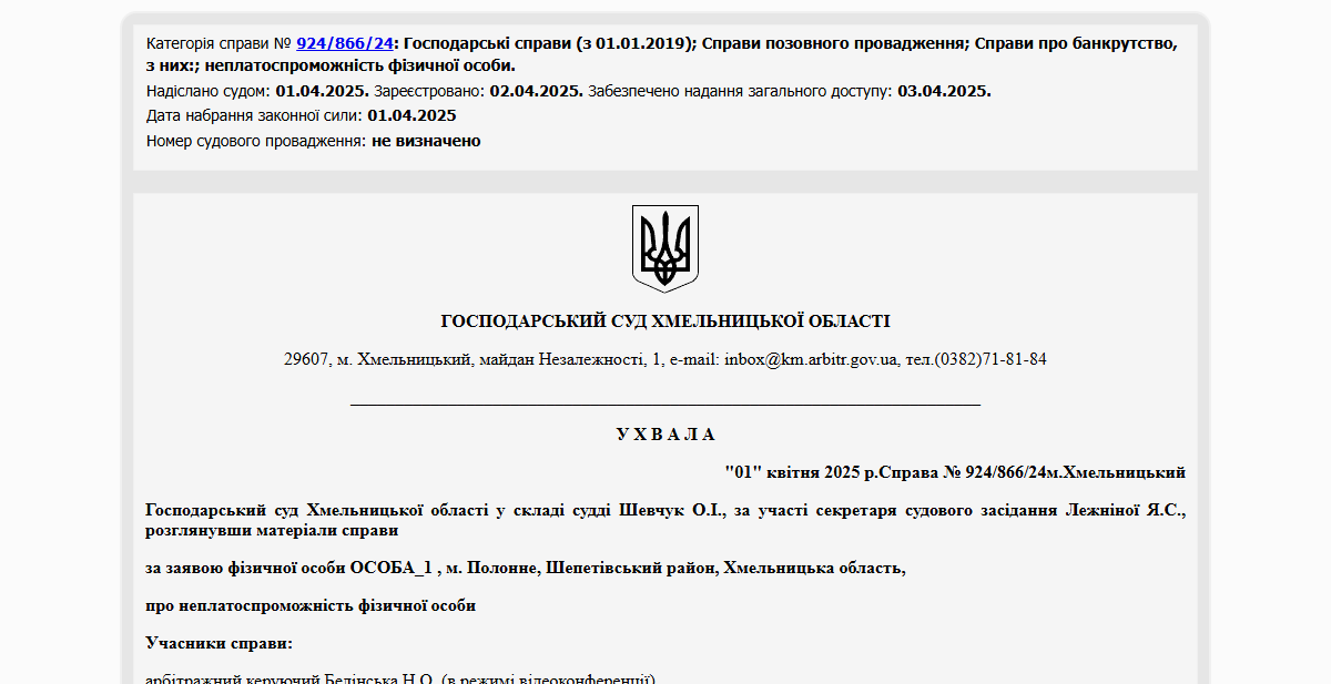 Історії успіху