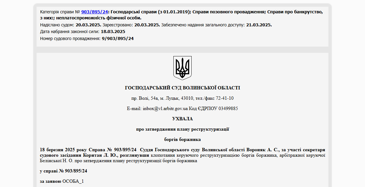 Історії успіху