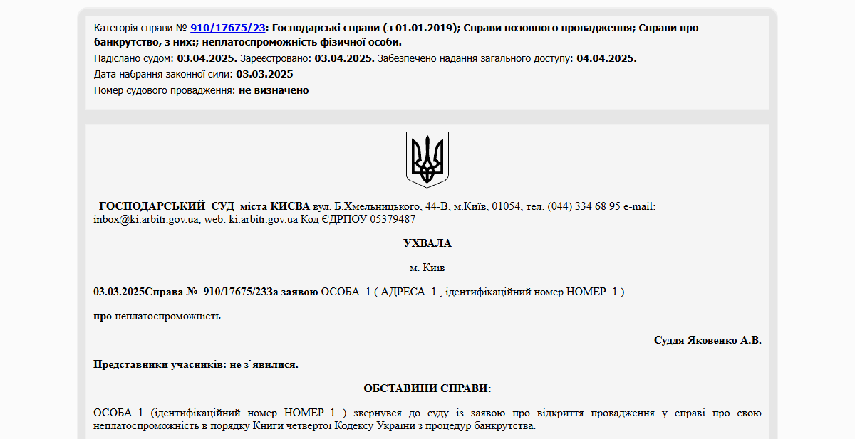 Історії успіху