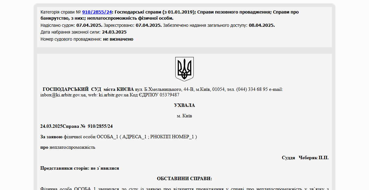 Історії успіху
