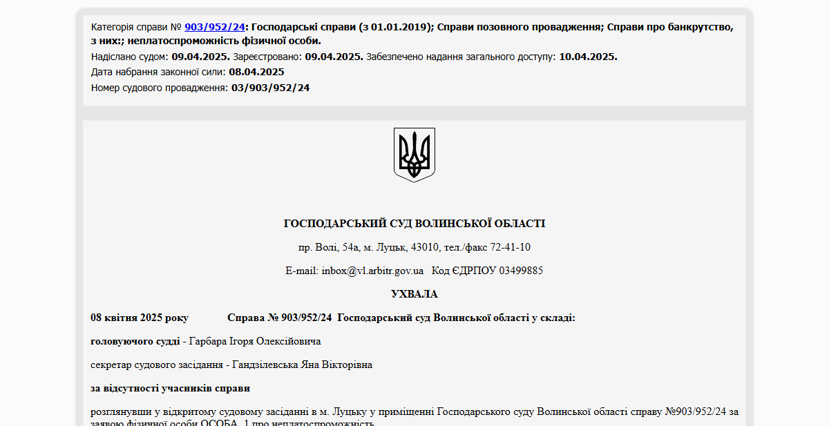 Історії успіху