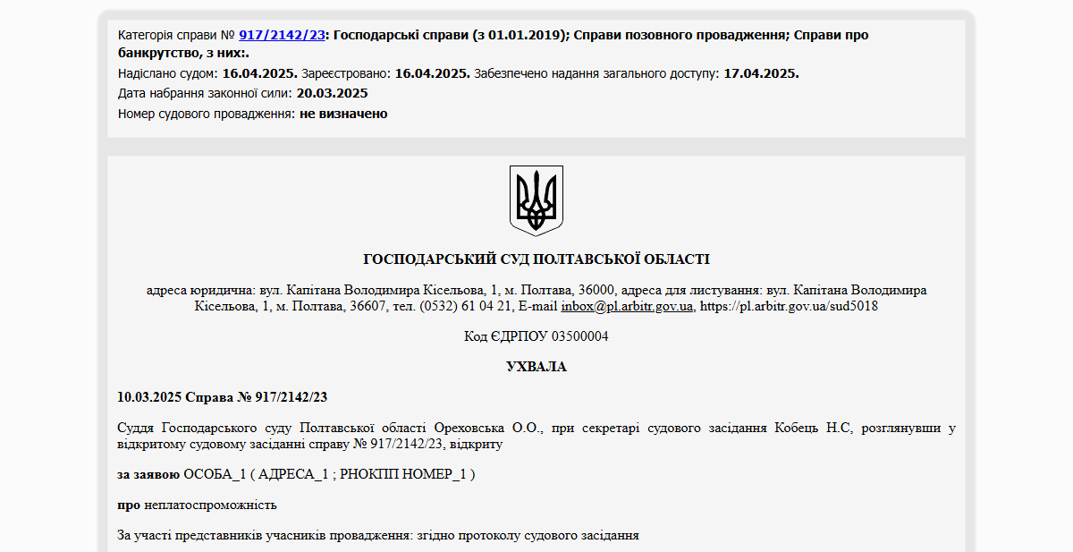 Історії успіху
