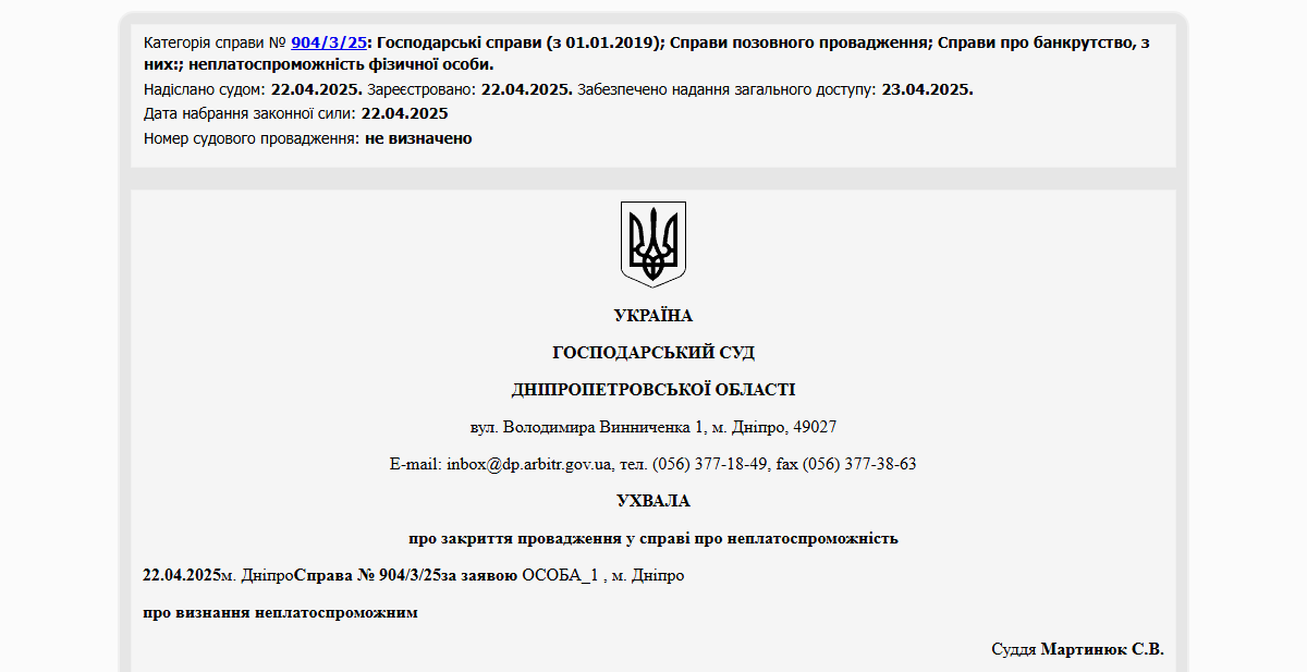 Історії успіху