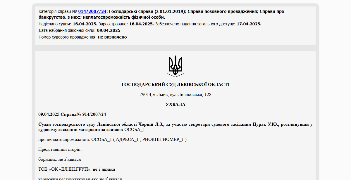Історії успіху