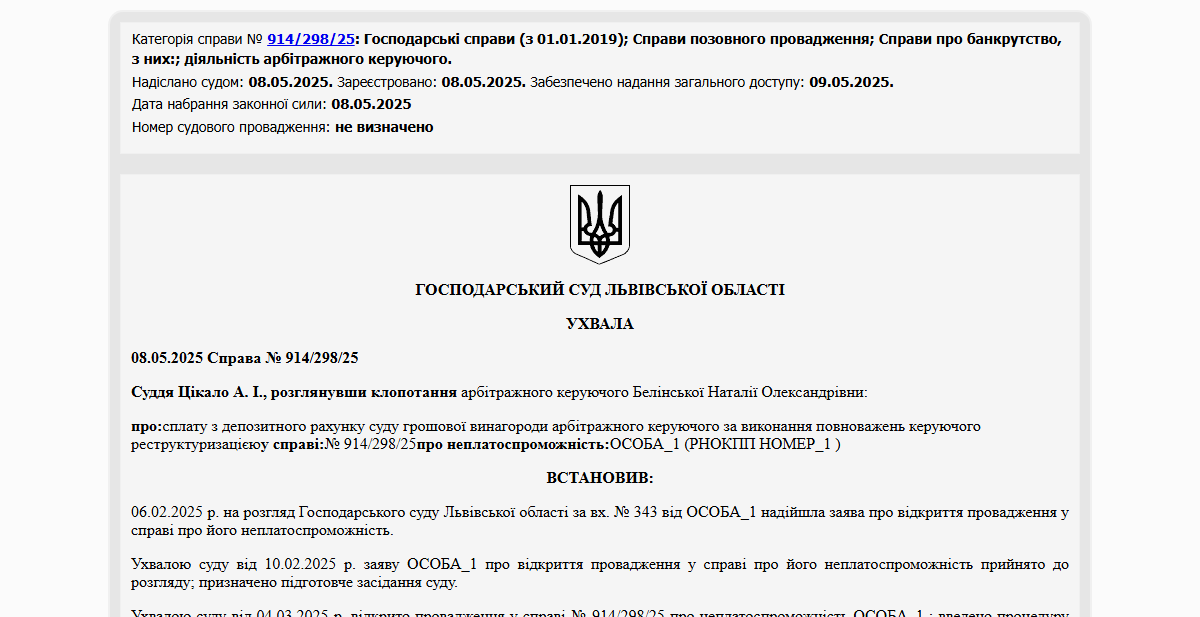 Історії успіху