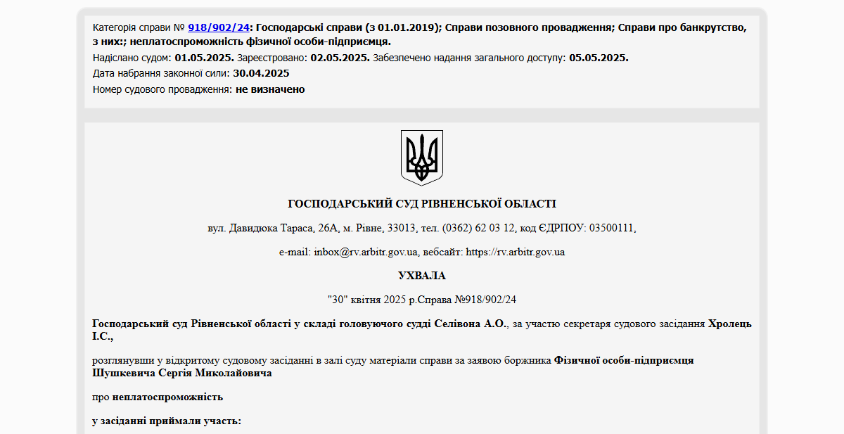 Історії успіху