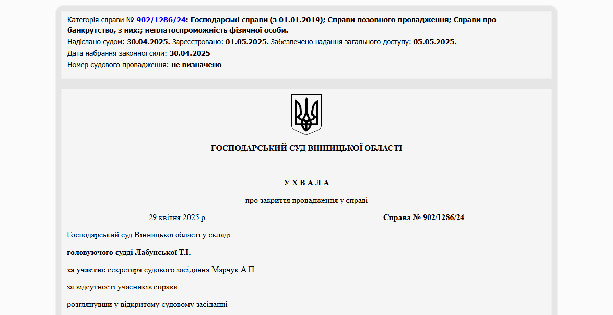 Історії успіху