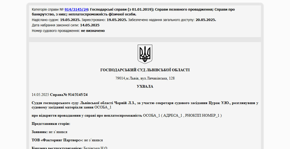 Історії успіху