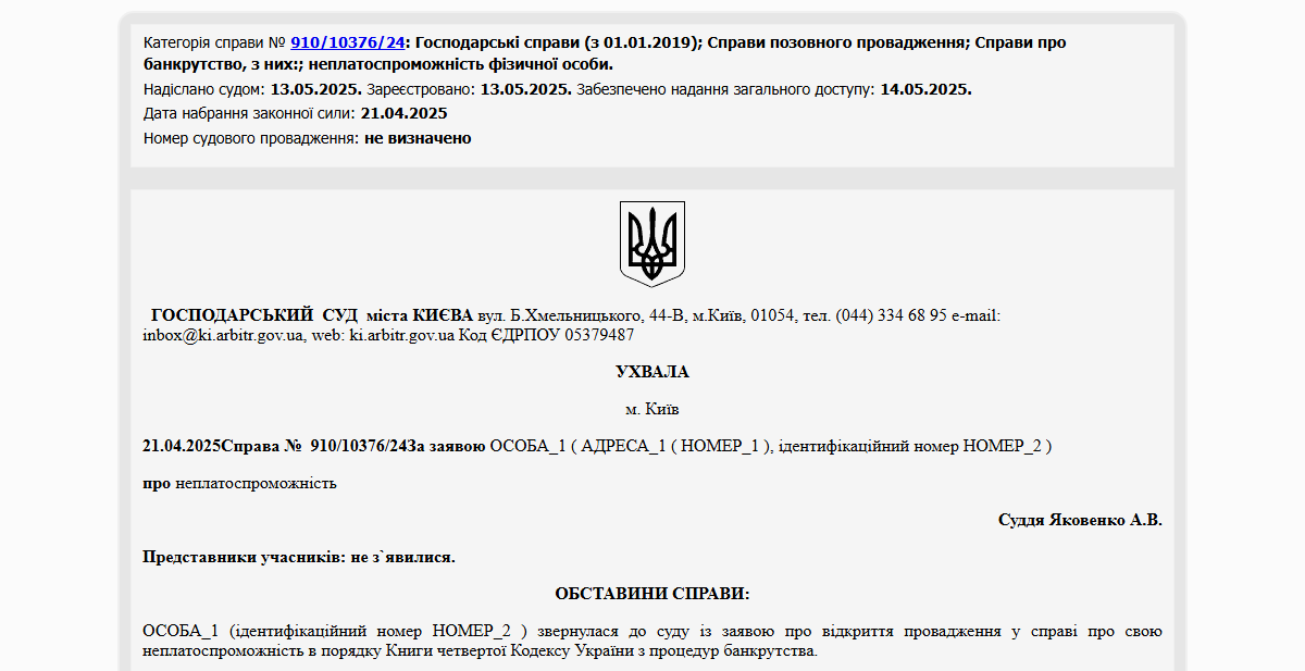 Історії успіху