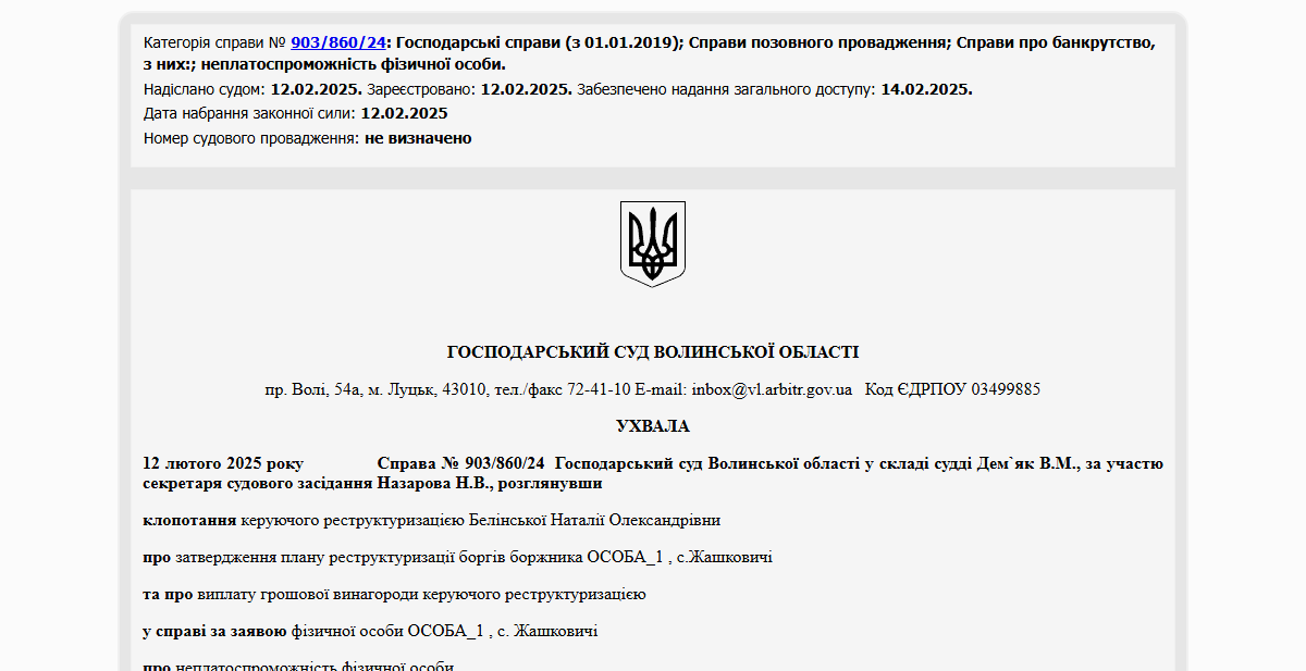 Історії успіху
