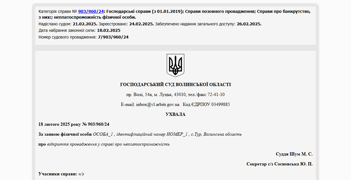 Історії успіху