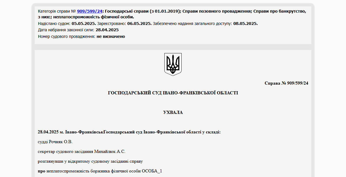 Історії успіху