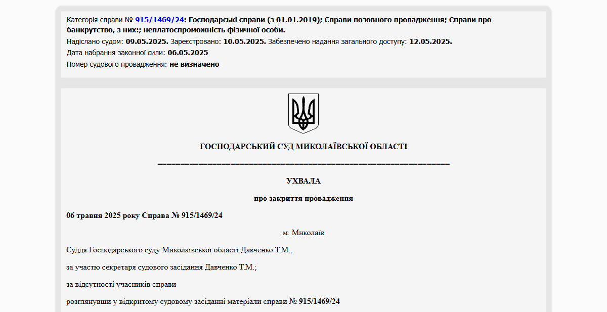 Історії успіху