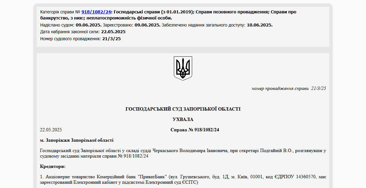 Історії успіху