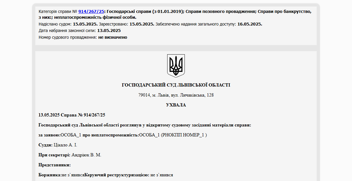 Історії успіху