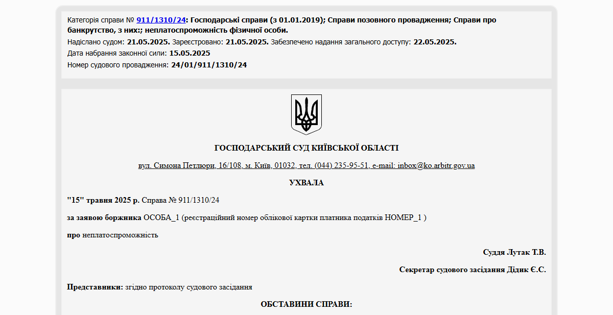 Історії успіху