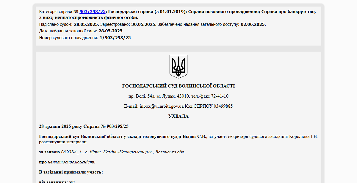 Історії успіху