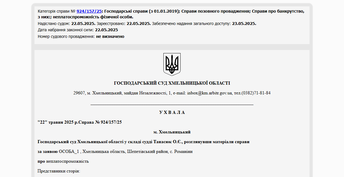 Історії успіху