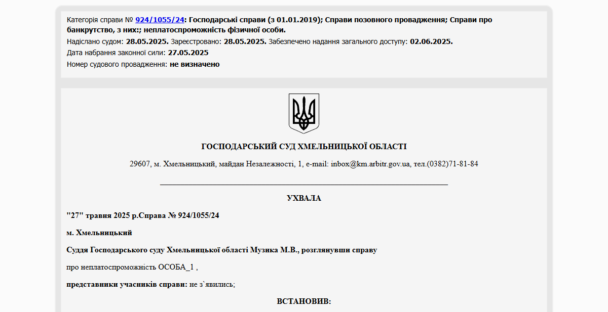 Історії успіху