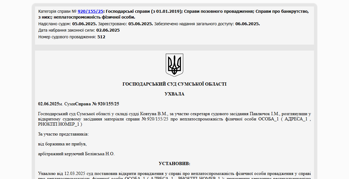 Історії успіху