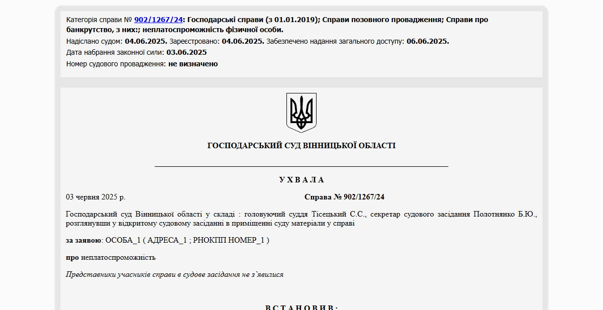 Історії успіху