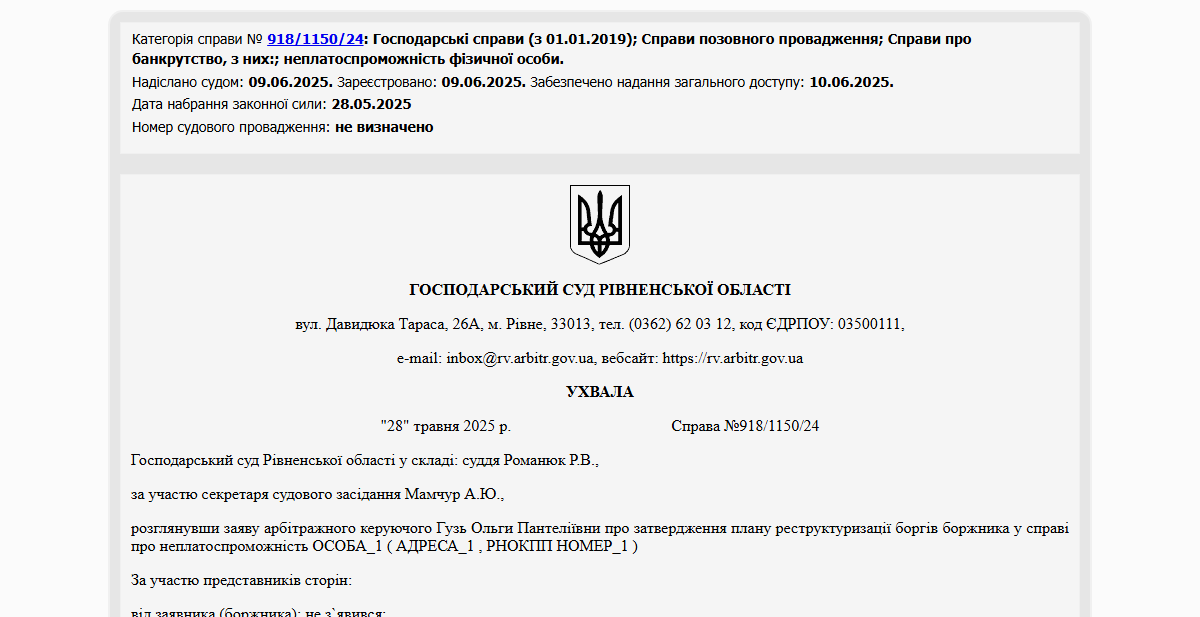 Історії успіху
