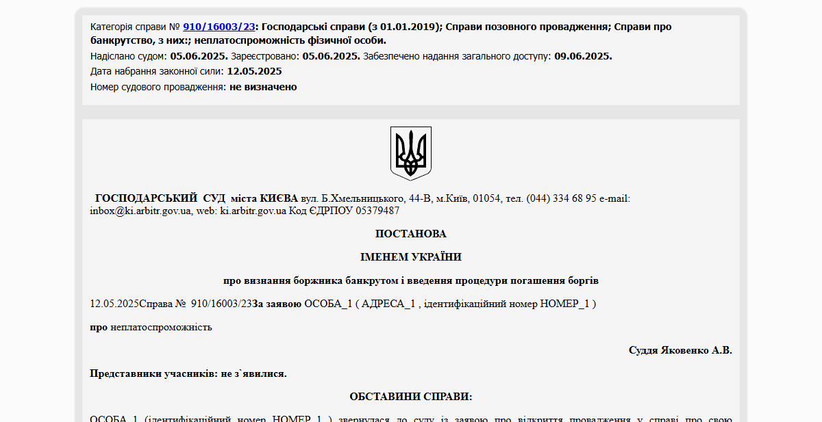 Історії успіху