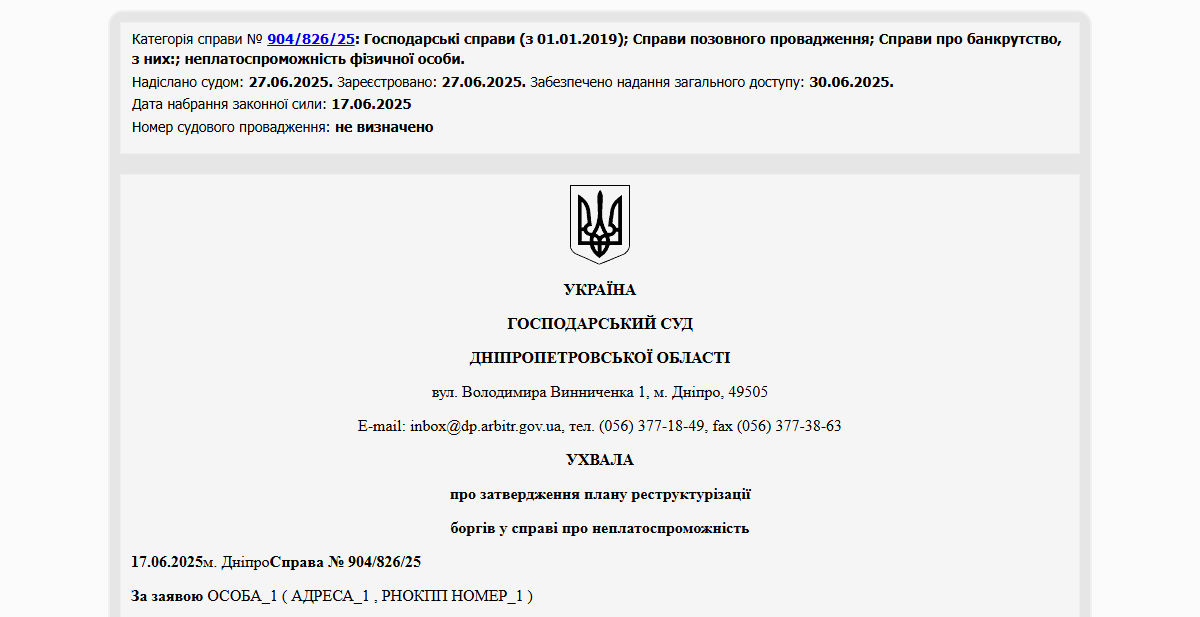 Історії успіху