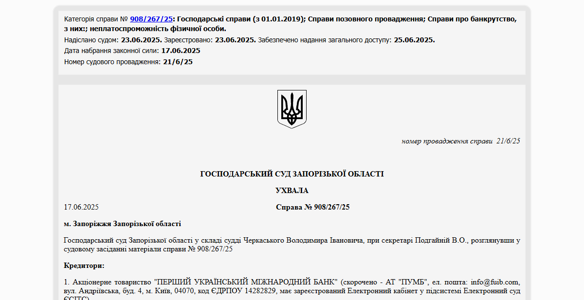 Історії успіху