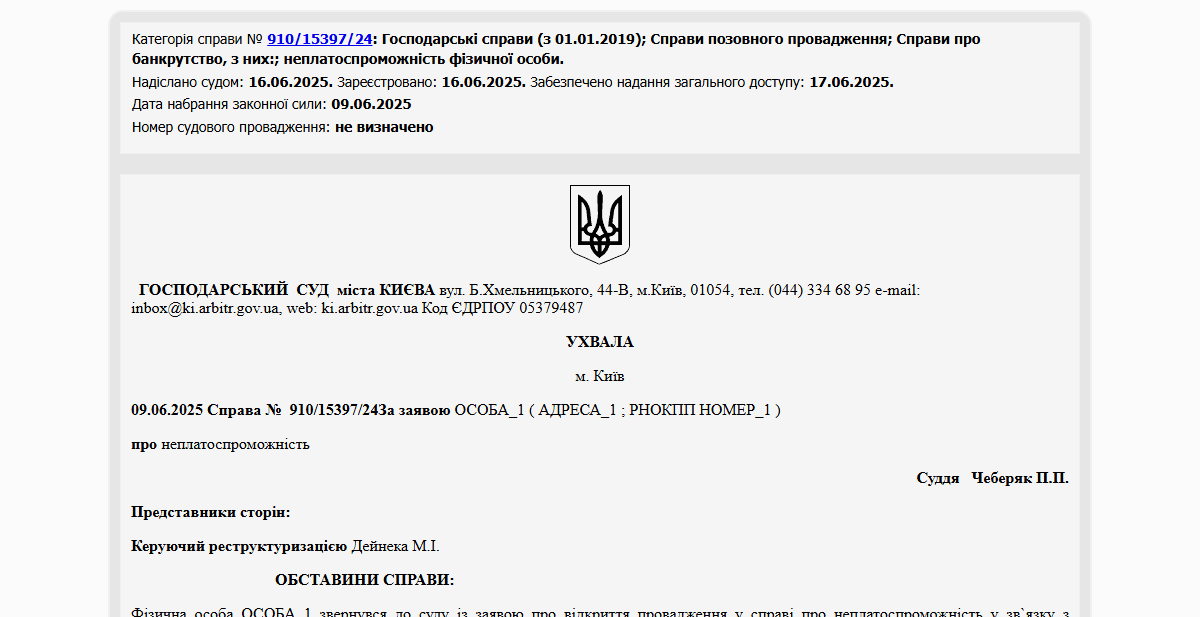 Історії успіху