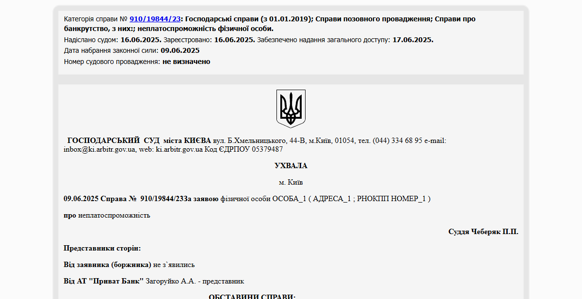 Історії успіху