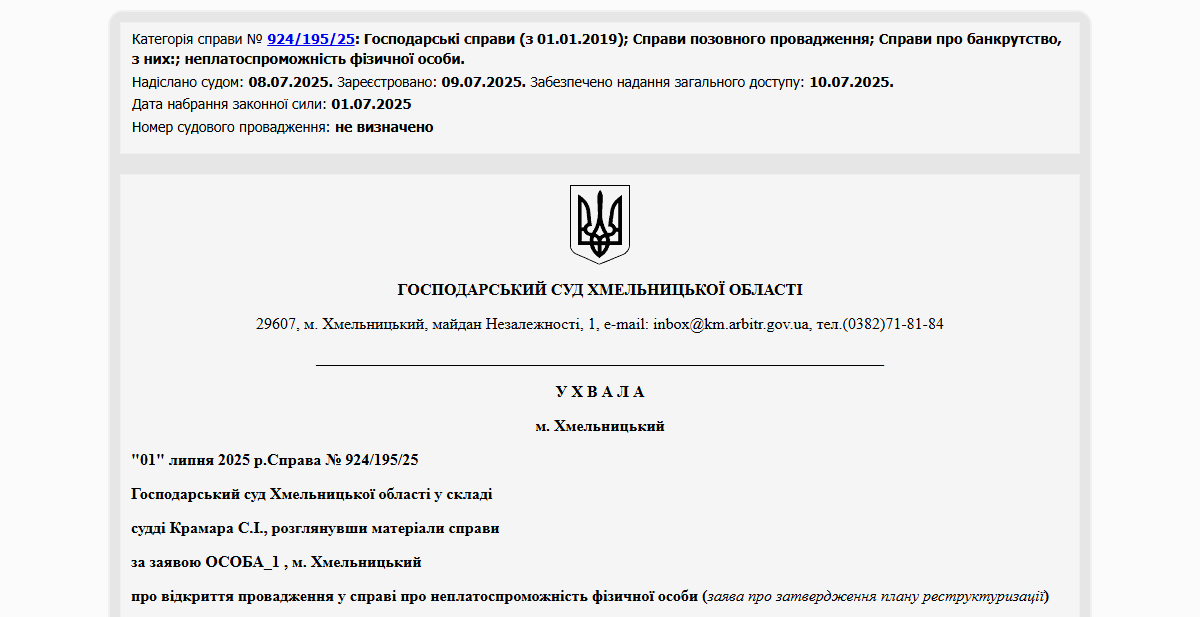Історії успіху